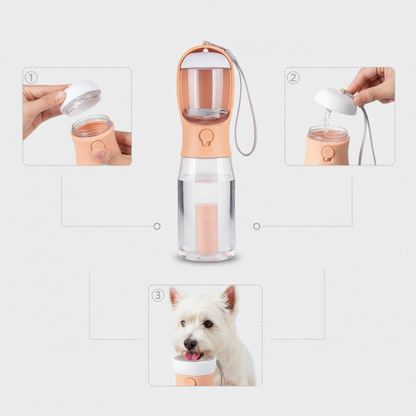 3 in 1 Pet Bottle