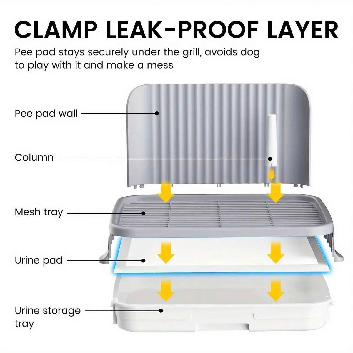 Indoor Dog Potty Training Tray with Protection Wall - Convenient & Hygienic